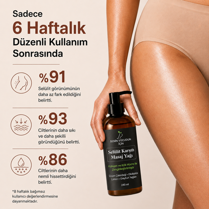 Selülit Karşıtı Masaj Yağı